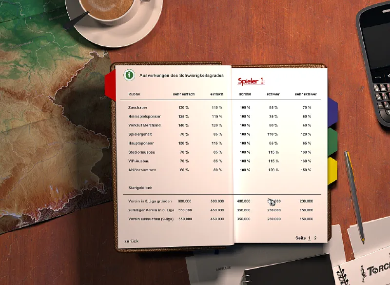 Screenshot aus dem Fußballmanager Torchance 2014: Handbuch-Seite mit den prozentualen Auswirkungen der Schwierigkeitsgrade